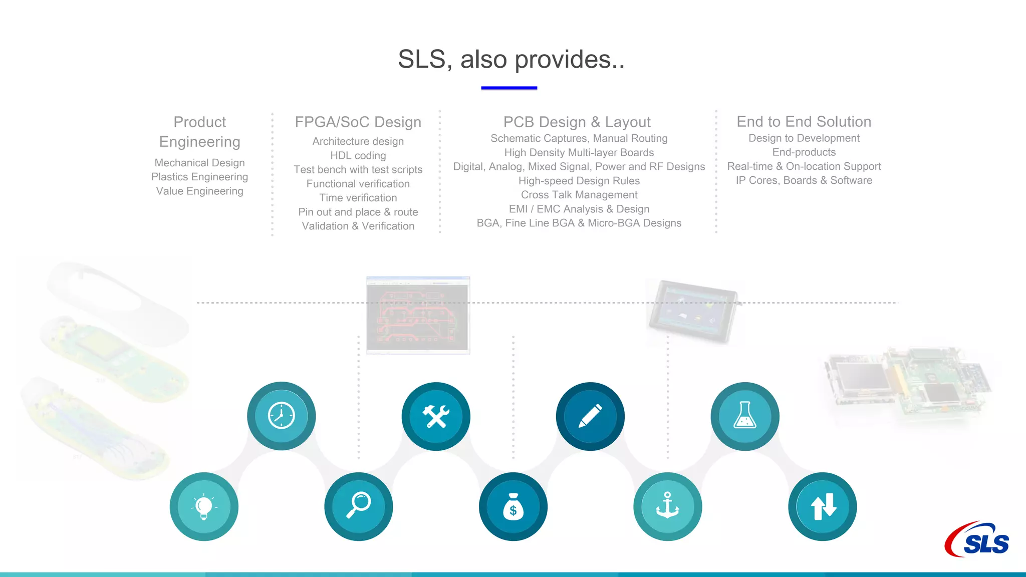 SLS, also provides..
Product
Engineering
Mechanical Design
Plastics Engineering
Value Engineering
FPGA/SoC Design
Architecture design
HDL coding
Test bench with test scripts
Functional verification
Time verification
Pin out and place & route
Validation & Verification
PCB Design & Layout
Schematic Captures, Manual Routing
High Density Multi-layer Boards
Digital, Analog, Mixed Signal, Power and RF Designs
High-speed Design Rules
Cross Talk Management
EMI / EMC Analysis & Design
BGA, Fine Line BGA & Micro-BGA Designs
End to End Solution
Design to Development
End-products
Real-time & On-location Support
IP Cores, Boards & Software
 