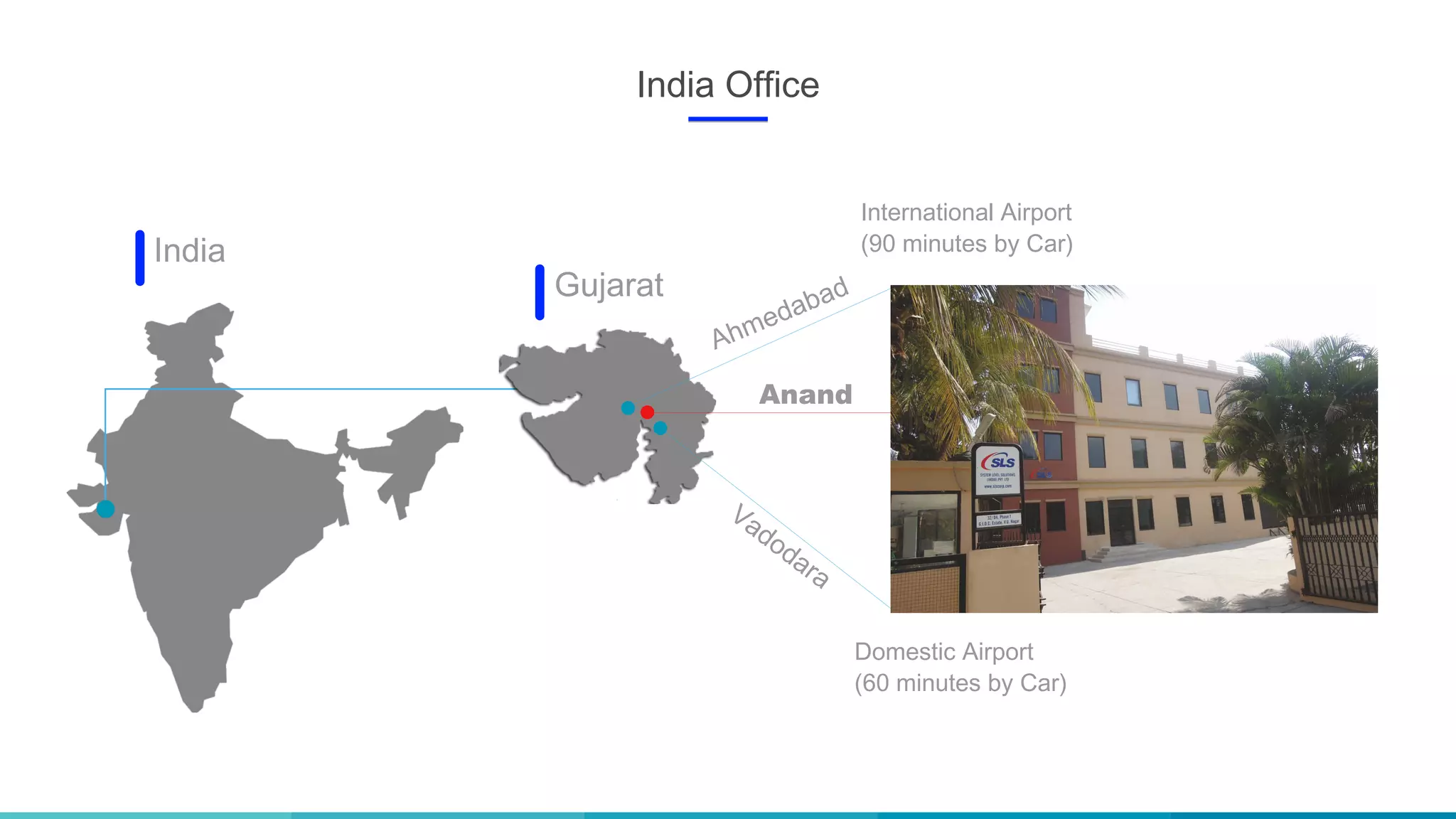 India Office
India
Gujarat
Ahmedabad
Vadodara
Anand
International Airport
(90 minutes by Car)
Domestic Airport
(60 minutes by Car)
 