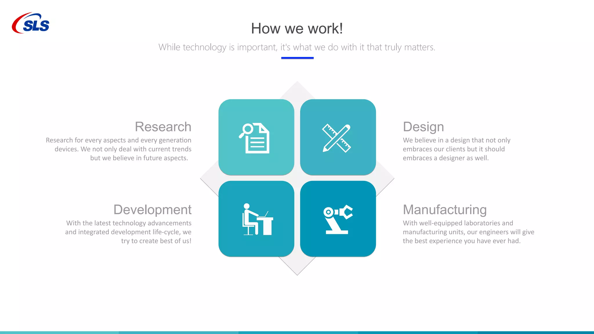 How we work!
While technology is important, it's what we do with it that truly matters.
Design
We believe in a design that not only
embraces our clients but it should
embraces a designer as well.
Manufacturing
With well-equipped laboratories and
manufacturing units, our engineers will give
the best experience you have ever had.
Research
Research for every aspects and every generation
devices. We not only deal with current trends
but we believe in future aspects.
Development
With the latest technology advancements
and integrated development life-cycle, we
try to create best of us!
 
