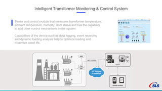 System Level Solutions (SLS) Introduction | PDF