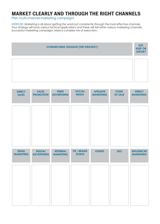 MARKET CLEARLY AND THROUGH THE RIGHT CHANNELS
Plan multi-channel marketing campaigns
EXERCISE: Marketing is all about getting the word out consistently through the most effective channels.
Your strategy will have various tactical applications and these will fall within various marketing channels.
Successful marketing campaigns need a complex mix of execution.
DIRECT
SALES
SALES
PROMOTION
PRINT
ADVERTISING
SOCIAL
MEDIA
AFFILIATE
MARKETING
POINT
OF SALE
EMAIL
MARKETING
DIGITAL
ADVERTISING
REFERRAL
MARKETING
PR / BRAND
STUNTS
EVENTS SEO
DIRECT
MARKETING
INFLUENCER
MARKETING
OVERARCHING THOUGHT (THE STRATEGY)
GET,
KEEP OR
GROW?
 