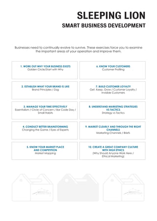 SLEEPING LION
SMART BUSINESS DEVELOPMENT
Businesses need to continually evolve to survive. These exercises force you to examine
the important areas of your operation and improve them.
1. WORK OUT WHY YOUR BUSINESS EXISTS
Golden Circle/Start with Why
2. ESTABLISH WHAT YOUR BRAND IS LIKE
Brand Principles / Zag
3. MANAGE YOUR TIME EFFECTIVELY
Essentialism / Circle of Concern / Bar Code Day /
Small Habits
4. CONDUCT BETTER BRAINSTORMING
Changing the Game / Eyes of Experts
5. KNOW YOUR MARKET PLACE
AND COMPETITION
Market Mapping
6. KNOW YOUR CUSTOMERS
Customer Profiling
7. BUILD CUSTOMER LOYALTY
Get, Keep, Grow / Customer Loyalty /
Invisible Customers
8. UNDERSTAND MARKETING STRATEGIES
VS TACTICS
Strategy vs Tactics
9. MARKET CLEARLY AND THROUGH THE RIGHT
CHANNELS
Marketing Channels / Briefs
10. CREATE A GREAT COMPANY CULTURE
WITH HIGH ETHICS
(Why Should Anyone Work Here /
Ethical Marketing)
 