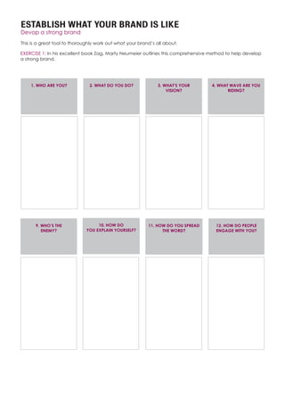 ESTABLISH WHAT YOUR BRAND IS LIKE
Devop a strong brand
This is a great tool to thoroughly work out what your brand’s all about.
EXERCISE 1: In his excellent book Zag, Marty Neumeier outlines this comprehensive method to help develop
a strong brand.
1. WHO ARE YOU? 2. WHAT DO YOU DO? 3. WHAT’S YOUR
VISION?
4. WHAT WAVE ARE YOU
RIDING?
9. WHO’S THE
ENEMY?
10. HOW DO
YOU EXPLAIN YOURSELF?
11. HOW DO YOU SPREAD
THE WORD?
12. HOW DO PEOPLE
ENGAGE WITH YOU?
 