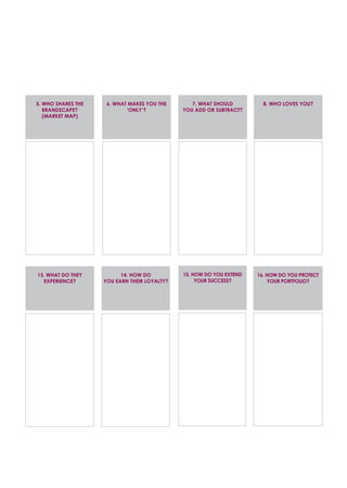 5. WHO SHARES THE
BRANDSCAPE?
(MARKET MAP)
6. WHAT MAKES YOU THE
‘ONLY’?
7. WHAT SHOULD
YOU ADD OR SUBTRACT?
8. WHO LOVES YOU?
13. WHAT DO THEY
EXPERIENCE?
14. HOW DO
YOU EARN THEIR LOYALTY?
15. HOW DO YOU EXTEND
YOUR SUCCESS?
16. HOW DO YOU PROTECT
YOUR PORTFOLIO?
 