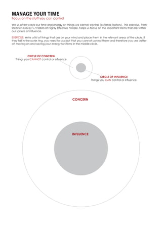 MANAGE YOUR TIME
Focus on the stuff you can control
We so often waste our time and energy on things we cannot control (external factors). This exercise, from
Stephen Covey’s 7 Habits of Highly Effective People, helps us focus on the important items that are within
our sphere of influence.
EXERCISE: Write a list of things that are on your mind and place them in the relevant areas of the circle. If
they fall in the outer ring, you need to accept that you cannot control them and therefore you are better
off moving on and saving your energy for items in the middle circle.
CIRCLE OF CONCERN
Things you CANNOT control or influence
CIRCLE OF INFLUENCE
Things you CAN control or influence
CONCERN
INFLUENCE
 