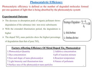 Effect of metal dopant on photocatalytic performance of TiO2 nano ...