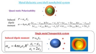 Plasmonic resonance response of metal/dielectric (core/shell) systems | PDF