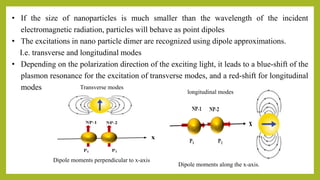 • If the size of nanoparticles is much smaller than the wavelength of the incident
electromagnetic radiation, particles will behave as point dipoles
• The excitations in nano particle dimer are recognized using dipole approximations.
I.e. transverse and longitudinal modes
• Depending on the polarization direction of the exciting light, it leads to a blue-shift of the
plasmon resonance for the excitation of transverse modes, and a red-shift for longitudinal
modes
Dipole moments perpendicular to x-axis
Transverse modes
Dipole moments along the x-axis.
longitudinal modes
 