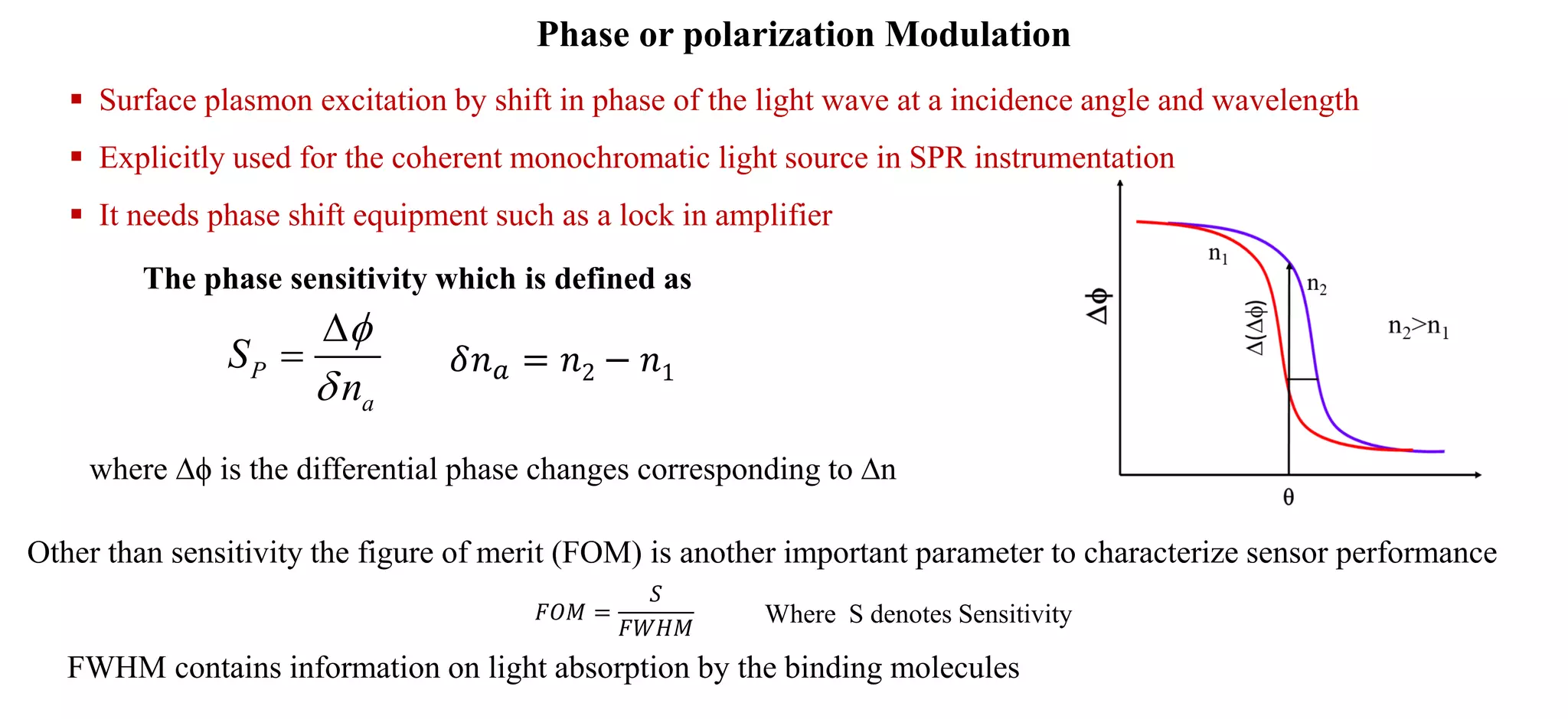 ▪ Surface plasmon excitation by shift in phase of the light wave at a incidence angle and wavelength
▪ Explicitly used for the coherent monochromatic light source in SPR instrumentation
▪ It needs phase shift equipment such as a lock in amplifier
where ∆ϕ is the differential phase changes corresponding to ∆n
The phase sensitivity which is defined as
𝛿𝑛 𝑎 = 𝑛2 − 𝑛1
Phase or polarization Modulation
P
a
S
n



=
Other than sensitivity the figure of merit (FOM) is another important parameter to characterize sensor performance
FWHM contains information on light absorption by the binding molecules
𝐹𝑂𝑀 =
𝑆
𝐹𝑊𝐻𝑀
Where S denotes Sensitivity
 