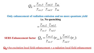, ,
, ,
.exc P rad P
exc V rad V
 
 
=
, , int
, , int
. .exc P rad P
R
exc V rad V
Q
  
  
=
QR=An excitation local field enhancement  a radiation local field enhancement
Only enhancement of radiation emission and no more quantum yield
i.e. No quenching
, ,
, ,
( ). ( )exc P rad P
R exc s
exc V rad V
Q
 
 
 
=SERS Enhancement factor
 