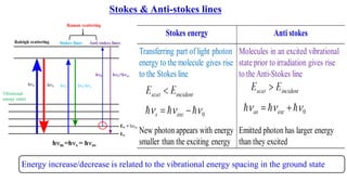 Energy increase/decrease is related to the vibrational energy spacing in the ground state
Stokes & Anti-stokes lines
 