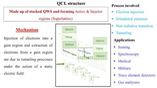 Quantum cascade Laser | PDF
