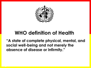 Who Def COPD | PPTX