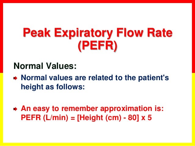 Normal Peak Flow Chart Pediatrics