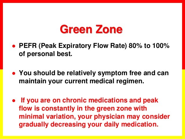 The Green Zone On The Peak Flow Zone Chart Indicates