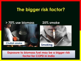 The bigger risk factor?
> 70% use biomass
fuel for cooking
25% smoke
Exposure to biomass fuel may be a bigger risk
factor for COPD in India
Smoking
Chullah smoke
 