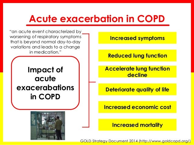 Copd Exacerbation Natural Treatment Copd Exacerbation Natural Treatment