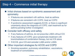 © Global Initiative for Asthma
 
