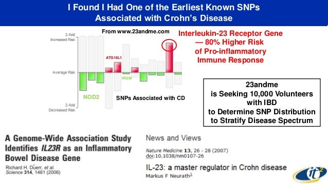 Quantified capital image
