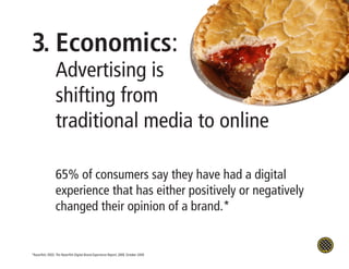 3. Economics:
                 Advertising is
                 shifting from
                 traditional media to online

                 65% of consumers say they have had a digital
                 experience that has either positively or negatively
                 changed their opinion of a brand.*


*Razorfish, FEED: The Razorfish Digital Brand Experience Report, 2009, October 2009
 
