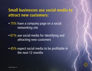 Small businesses use social media to
attract new customers:
• 75%                     have a company page on a social
                          networking site

• 61%                     use social media for identifying and
                          attracting new customers

• 45%                     expect social media to be profitable in
                          the next 12 months


*Network Solutions, LLC
 