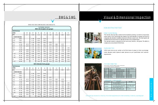 SLS Tubes. Pvt Ltd, Mumbai, Industrial Pipes, Tubes, Sheets, Flanges