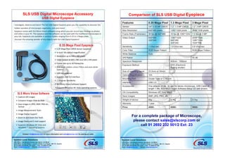SLS USB Digital Microscope Accessory                                                                                 Comparison of SLS USB Digital Eyepiece
                                               USB Digital Eyepiece
                                                                                                                         Features                                     0.35 Mega Pixel 1.3 Mega Pixel                               3 Mega Pixel
Investigate, observe and learn! The SLS USB Digital Eyepiece gives you the capability to discover the
                                                                                                                         Sensor                                       1/4” 0.35 MP CMOS                       1.2” 1.3 MP CMOS     1.2” 3 MP CMOS
hidden wonders of microscopic organisms, cells and more!
Eyepiece comes with SLS Micro Vision software using which you can record your findings as photos                         Max Resolution                               640*480 pixels                          1280*1024 pixels     2048*1536 pixels
and video in your PC. The eyepiece and the software can be used with the traditional microscopes in                      Frame Rate (Frame/sec)                       30 fps @ 640*480                        16 fps @ 1280*1024   7.5 fps @ 3 MP
your lab. Eyepieces are available in various models ranging from 0.35 to 3 Mega pixels.
                                                                                                                         Video Output                                 640*480                                 1280*1024            2048*1536
Discover the amazing wonder of tiny objects with SLS USB Digital Eyepiece!                                                                                            320*240                                 640*480              1280*1024
                                                                                                                                                                                                              320*240              1024*768
                                                                             0.35 Mega Pixel Eyepiece                    Sensitivity                                  1 V/lux-sec                             1.8 V/lux-sec        0.9 V/lux-sec
                                                                     • 0.35 Mega Pixel CMOS Sensor eyepiece
                                                                                                                         Color Filter                                 RGB Bayer Pattern                       -                    RGB Bayer Pattern
                                                                     • In-built 10x optical magnification
                                                                                                                         White Balance                                Auto
                                                                     • Resolution up to 640 x 480 pixels
                                                                                                                         S/N Ration                                   -                                       -                    40 dB
                                                                     • Video output at 640 x 480 and 320 x 240 pixels
                                                                                                                         Spectrum Response                            -                                       400nm - 1000nm       -
                                                                     • Frame rate up to 30 frames/sec
                                                                                                                         Exposure Method                              -                                       ERS (Electronic      -
                                                                     • RGB bayer pattern colour Filters and auto white                                                                                        Rolling shutter)
                                                                       balance
                                                                                                                         Size of mounting barrel                      23.2mm or 30mm
                                                                     • USB bus powered
                                                                                                                         Optical Magnification                        10X
                                                                     • Supports USB 2.0 interface
                                                                                                                         Mounting Port                                Ocular Tube or C-mount
                                                                     • 1 V/lux-sec Sensitivity
                                                                                                                         Interface                                    USB 2.0
                                                                     • SLS Micro Vision Software Support
                                                                                                                         Accessories                                  One adapter of dia. 30 mm for stereo microscope, USB Cable of
                                                                      • Supports Windows XP, Vista operating systems                                                  length 1.5M, SLS Micro Vision Software Setup CD with drivers
                                                                                                                         OS Compatibility                             Windows XP, Vista and 7
      SLS Micro Vision Software
    • Capture still images                                                                                               Save Images                                  BMP, JPG, PNG, etc..

    • Compare Images Slide by Slide                                                                                      Weight of device                             60g                                     0.1kg                0.1kg

    • Save images in JPEG, BMP, PNG etc..                                                                                Warranty                                     1 year
      format                                                                                                             Price                                        4500/-                                  6500/-               9500/-
    • Image Measurement Tools
    • Image Ovelay Support
    • Zoom In and Zoom Out Tools
                                                                                                                                         For a complete package of Microscope,
    • Image Share and E-mail support                                                                                                      please contact sales@slscorp.com or
    • Supports Windows XP, Vista and                                                                                                          call 91 2692 232 501/2 Ext: 23
      Windows 7 Operating Systems


               Contact info@slscorp.com for more information and sales@slscorp.com for placing an order.


System Level Solutions                                                                                                   System Level Solutions
USA Office: 1400 Murphy Avenue, San Martin, CA 95046                                                                     USA Office: 1400 Murphy Avenue, San Martin, CA 95046
India Office: 32, D/4, Phase - I, G.I.D.C. Estate, V. U. Nagar - 388 121, Gujarat.                                       India Office: 32, D/4, Phase - I, G.I.D.C. Estate, V. U. Nagar - 388 121, Gujarat.
Tel: 91-2692-232 501/02 Ext: 23/47 • Fax: 91-2692-232 503                                                                Tel: 91-2692-232 501/02 Ext: 23/47 • Fax: 91-2692-232 503
Email: info@slscorp.com • Website: www.slscorp.com                                                                       Email: info@slscorp.com • Website: www.slscorp.com
 