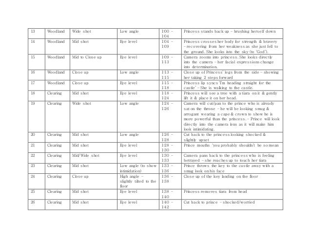 Film Shot List Template from image.slidesharecdn.com