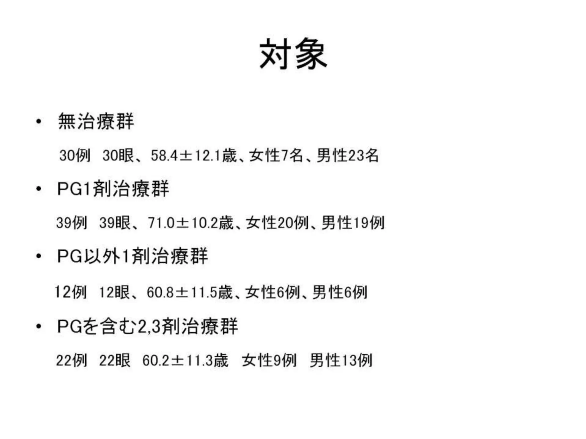 緑内障レーザー治療 SLT について　20100515