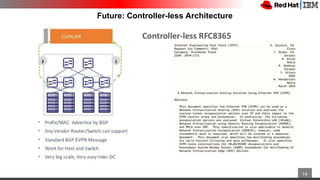© 2019 IBM & AIRTEL Confidential 14
Future: Controller-less Architecture
 