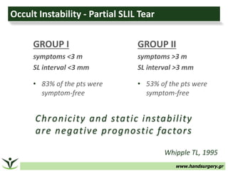 www.handsurgery.gr
Occult Instability - Partial SLIL Tear
GROUP I
symptoms <3 m
SL interval <3 mm
• 83% of the pts were
symptom-free
GROUP II
symptoms >3 m
SL interval >3 mm
• 53% of the pts were
symptom-free
Whipple TL, 1995
Chronicity and static instability
are negative prognostic factors
 