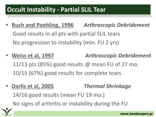www.handsurgery.gr
Occult Instability - Partial SLIL Tear
• Ruch and Poehling, 1996 Arthroscopic Debridement
Good results in all pts with partial SLIL tears
No progression to instability (min. FU 2 yrs)
• Weiss et al, 1997 Arthroscopic Debridement
11/13 pts (85%) good results @ mean FU of 27 mo.
10/15 (67%) good results for complete tears
• Darlis et al, 2005 Thermal Shrinkage
14/16 good results (mean FU 19 mo.)
No signs of arthritis or instability during the FU
 