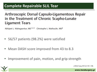 www.handsurgery.gr
Complete Repairable SLIL Tear
• 56/57 patients (98.2%) were satisfied
• Mean DASH score improved from 43 to 8.3
• Improvement of pain, motion, and grip strength
 