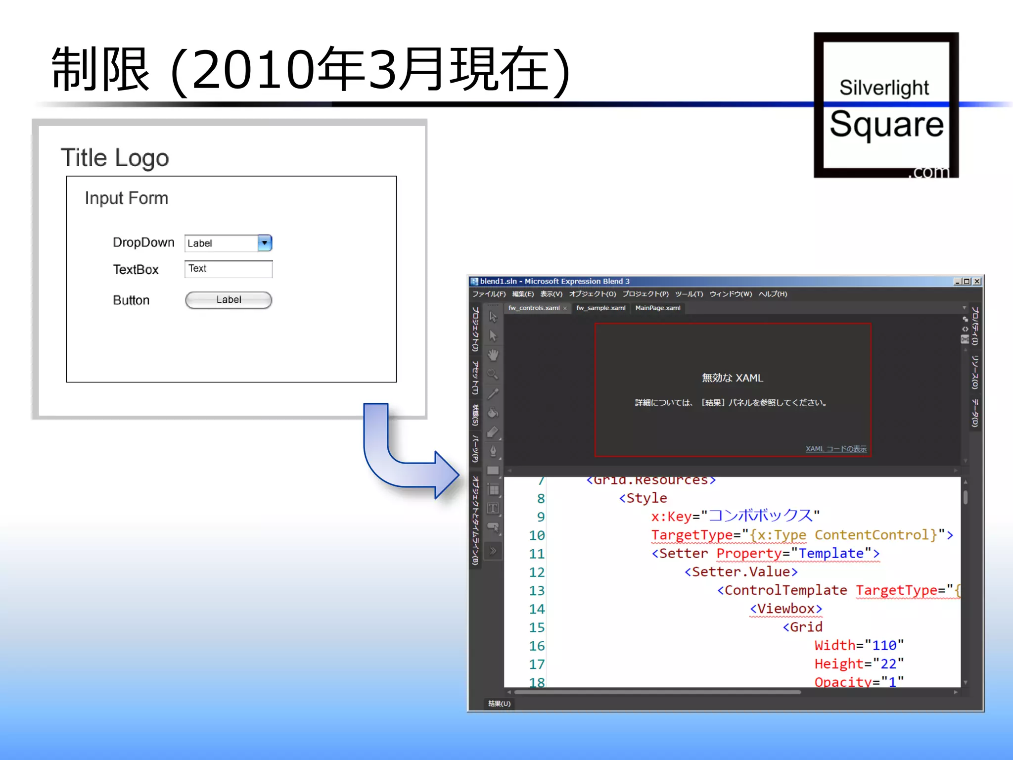 制限 (2010年3月現在)
 