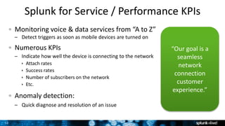 11
“Our goal is a
seamless
network
connection
customer
experience.”
Splunk for Service / Performance KPIs
Monitoring voice & data services from “A to Z”
– Detect triggers as soon as mobile devices are turned on
Numerous KPIs
– Indicate how well the device is connecting to the network
 Attach rates
 Success rates
 Number of subscribers on the network
 Etc.
Anomaly detection:
– Quick diagnose and resolution of an issue
 