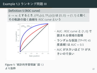 Example 1.3 ランキング問題 III
Definition 5 (ROC curve)
a → ∞ とするとき, (FPh(a), TPh(a)) は (0, 0) → (1, 1) と動く.
その軌跡の描く曲線を ROC curve という
2015/1/24(21:30)
14 統計的学習理論の枠組
0.0 0.2 0.4 0.6 0.8 1.0
0.0
0.2
0.4
0.6
0.8
1.0
false positive
truepositive
(FPh0
, TPh0
)
図 1.3 ROC 曲線のプロット．適切に仮説を選ぶと ROC 曲線は 45◦
の線 (TP = FP) より大
きくなり，AUC は 0.5 を越えます．
Figure 1: “統計的学習理論” 図 1.3
より抜粋
• AUC : ROC curve と (1, 0) で
囲まれる領域の面積
• ランダムな仮説 (TP=FP, 45
度直線) は AUC = 0.5
• AUC が大きいほど TP が大
きいので良い
22
 