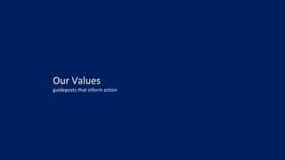 Our Values
guideposts that inform action
 