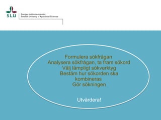Formulera sökfrågan
Analysera sökfrågan, ta fram sökord
Välj lämpligt sökverktyg
Bestäm hur sökorden ska
kombineras
Gör sökningen
Utvärdera!

 