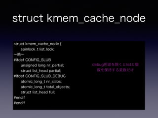 struct kmem_cache_node
struct kmem_cache_node {
spinlock_t list_lock;
∼略∼
#ifdef CONFIG_SLUB
unsigned long nr_partial;
struct list_head partial;
#ifdef CONFIG_SLUB_DEBUG
atomic_long_t nr_slabs;
atomic_long_t total_objects;
struct list_head full;
#endif
#endif
debug用途を除くとlistと個
数を保持する変数だけ
 