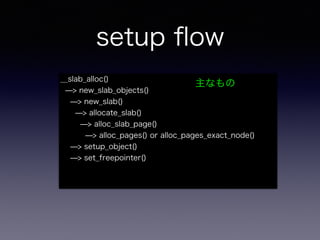 setup ﬂow
__slab_alloc()
̶> new_slab_objects()
̶> new_slab()
̶> allocate_slab()
̶> alloc_slab_page()
̶> alloc_pages() or alloc_pages_exact_node()
̶> setup_object()
̶> set_freepointer()
主なもの
 