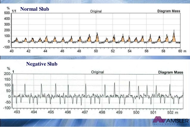 Huawei Y3 Ii Diagram