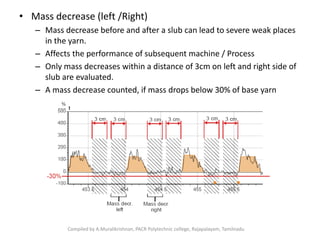 • Mass decrease (left /Right)
– Mass decrease before and after a slub can lead to severe weak places
in the yarn.
– Affects the performance of subsequent machine / Process
– Only mass decreases within a distance of 3cm on left and right side of
slub are evaluated.
– A mass decrease counted, if mass drops below 30% of base yarn
Compiled by A.Muralikrishnan, PACR Polytechnic college, Rajapalayam, Tamilnadu
 