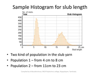 Sample Histogram for slub length
• Two kind of population in the slub yarn
• Population 1 – from 4 cm to 8 cm
• Population 2 – from 11cm to 23 cm
Compiled by A.Muralikrishnan, PACR Polytechnic college, Rajapalayam, Tamilnadu
 