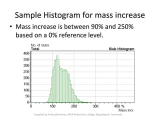 Sample Histogram for mass increase
• Mass increase is between 90% and 250%
based on a 0% reference level.
Compiled by A.Muralikrishnan, PACR Polytechnic college, Rajapalayam, Tamilnadu
 