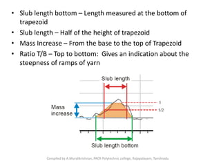 • Slub length bottom – Length measured at the bottom of
trapezoid
• Slub length – Half of the height of trapezoid
• Mass Increase – From the base to the top of Trapezoid
• Ratio T/B – Top to bottom: Gives an indication about the
steepness of ramps of yarn
Compiled by A.Muralikrishnan, PACR Polytechnic college, Rajapalayam, Tamilnadu
 