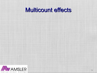 3232
Multicount effectsMulticount effects
 