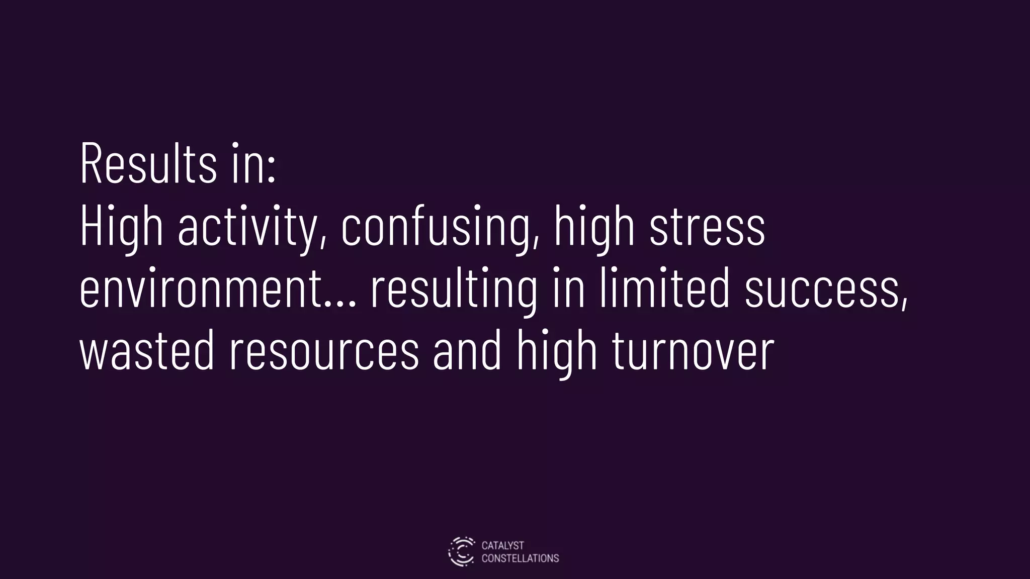 Results in:
High activity, confusing, high stress
environment… resulting in limited success,
wasted resources and high turnover
 