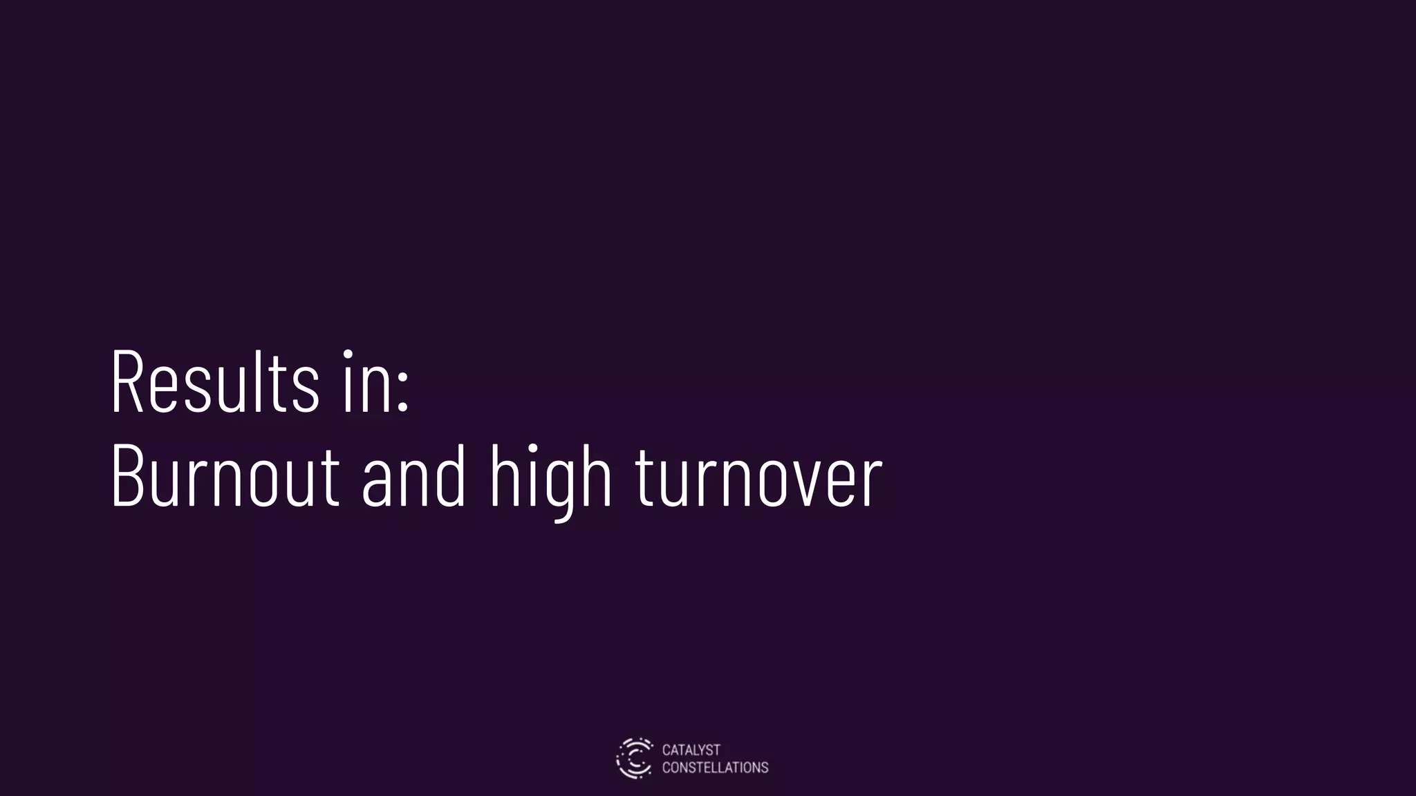Results in:
Burnout and high turnover
 