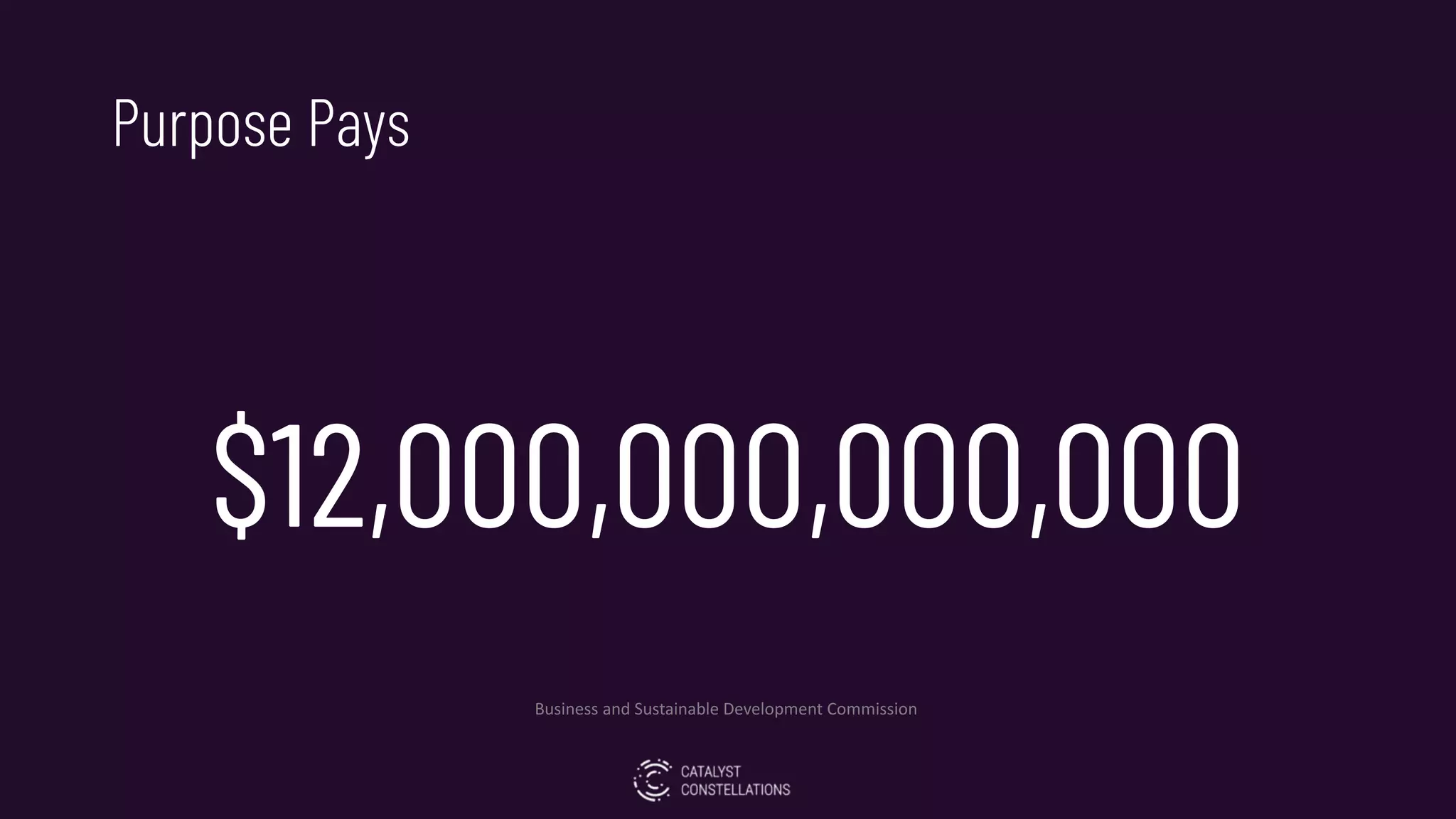 Purpose Pays
$12,000,000,000,000
Business and Sustainable Development Commission
 