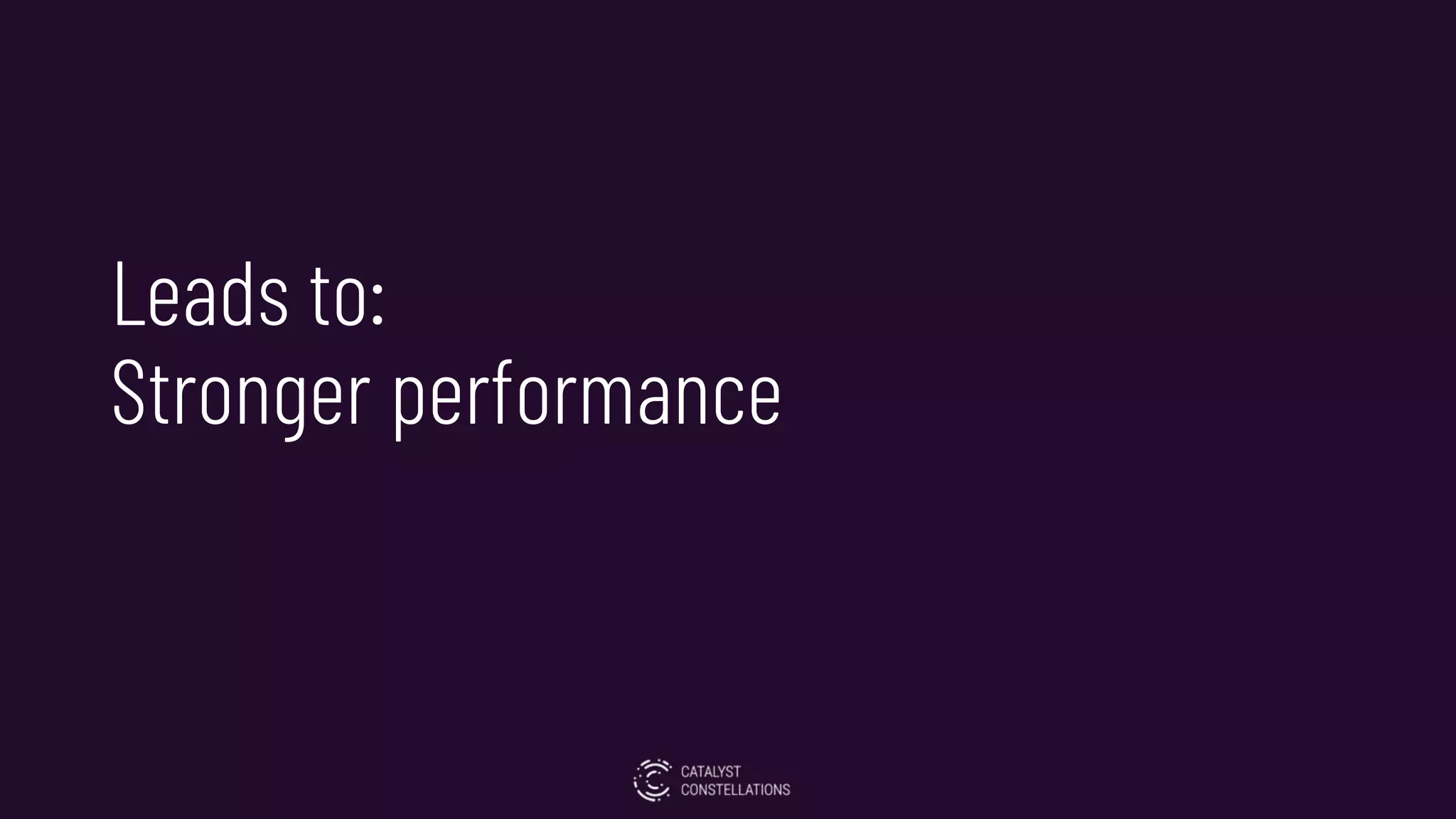 Leads to:
Stronger performance
 